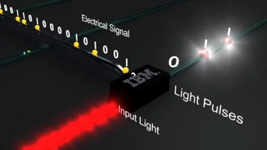 IBM's Optical ModulatorPhoto: IBM
