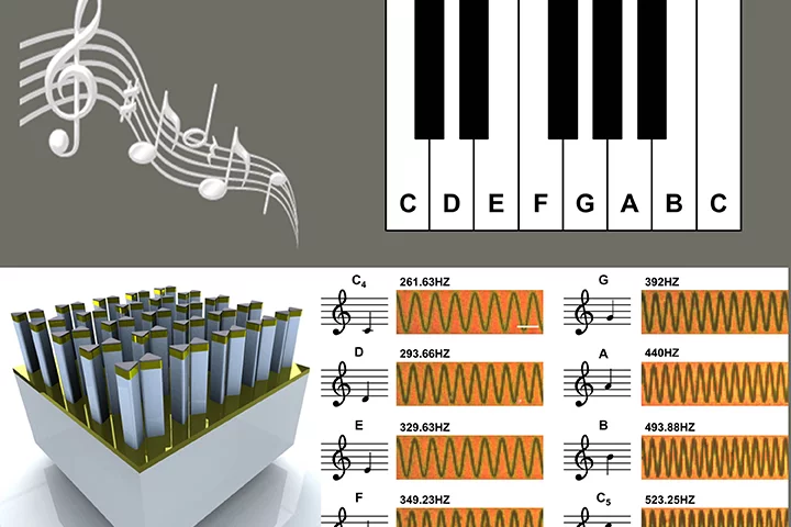 Arrays of gold, pillar-supported bowtie nanoantennas have been used to record audio information at the nanoscale (Image: University of Illinois)