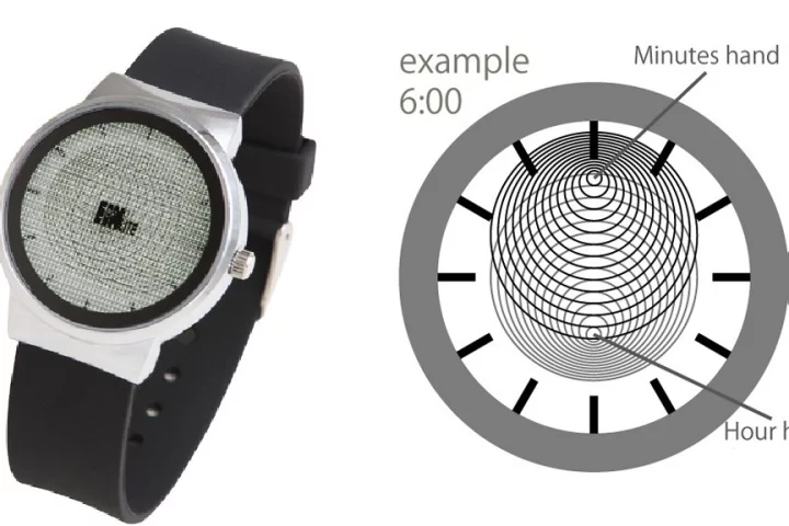 The Stocking Watch uses circles instead of hands to tell the time