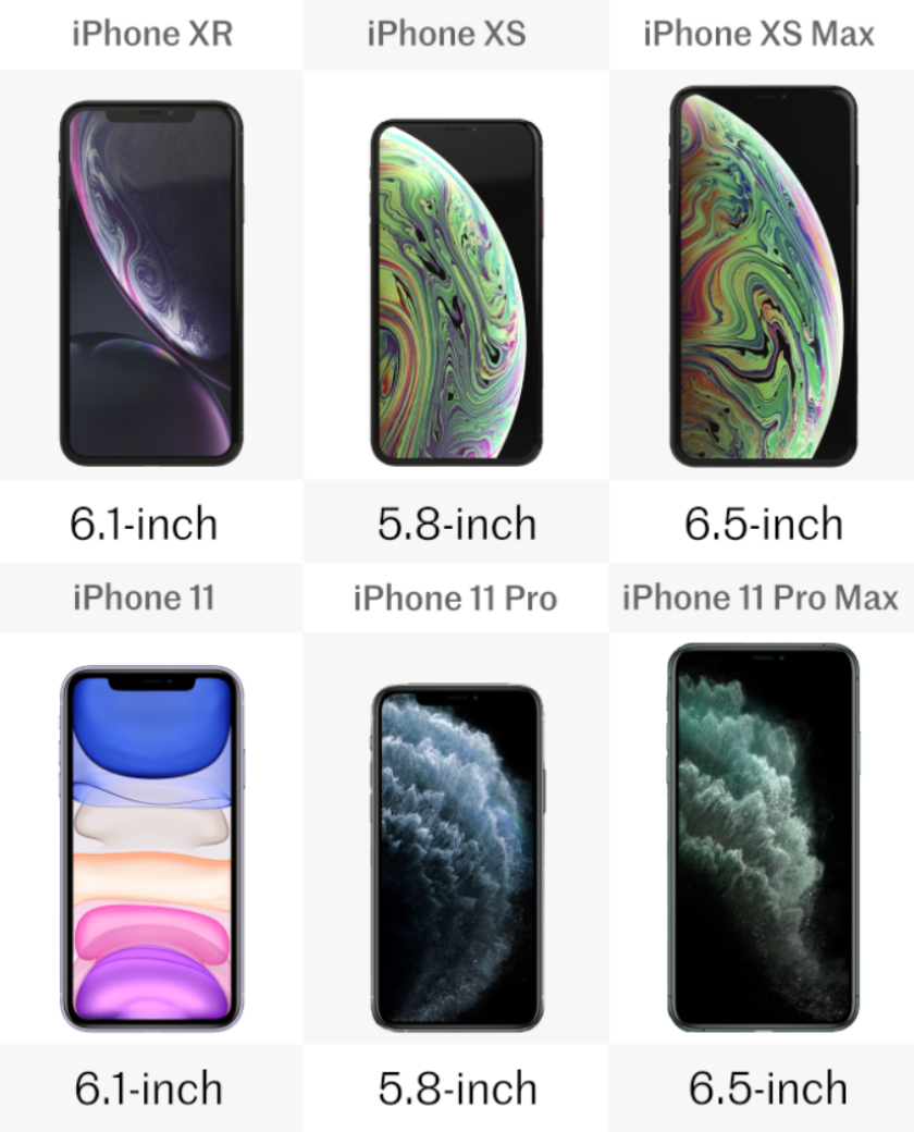 Comparing iPhone 11/Pro/Pro Max vs. iPhone XR/XS/XS Max