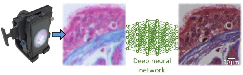 An illustration showing how the technology enhances images