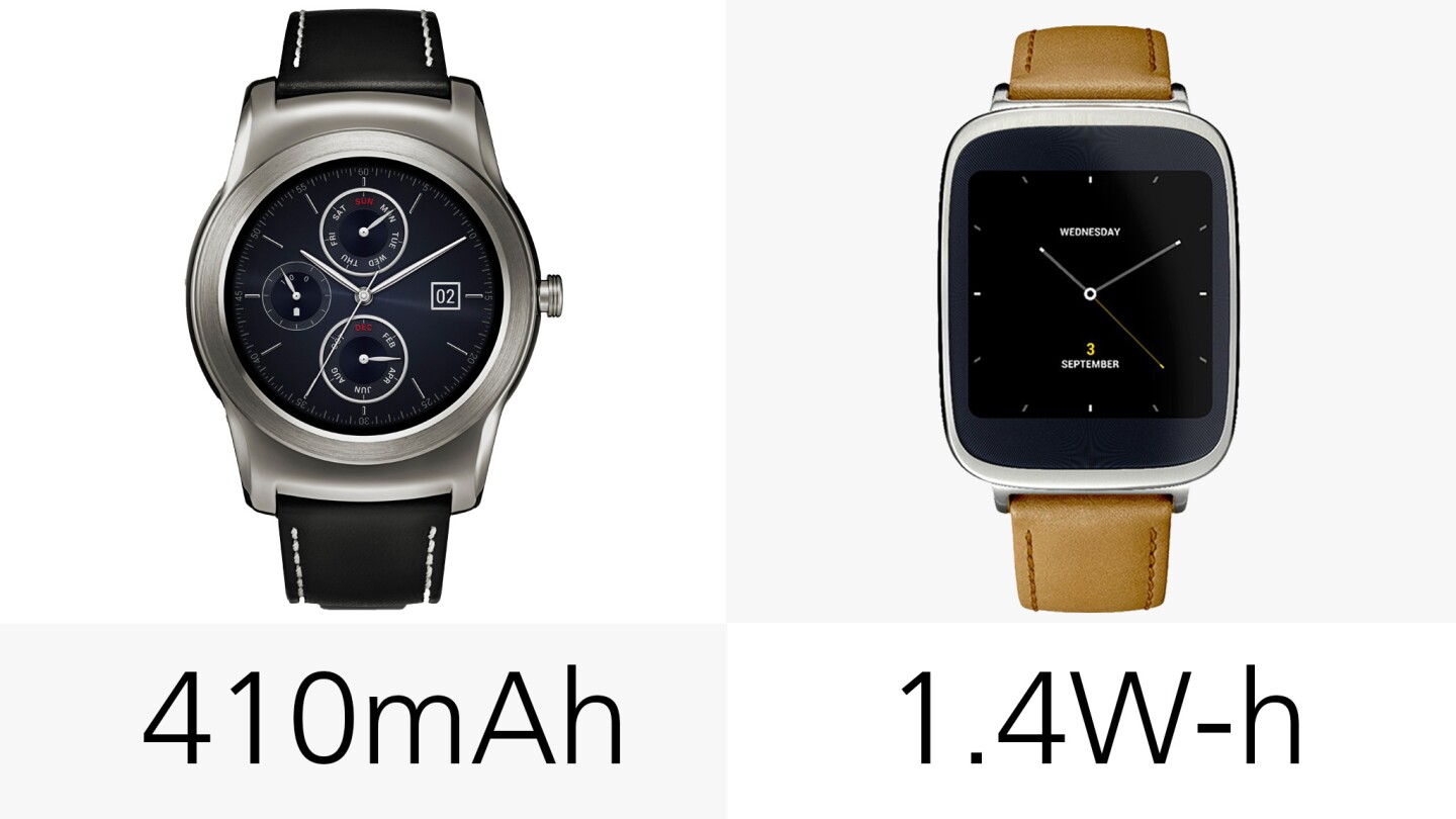 Battery specs
