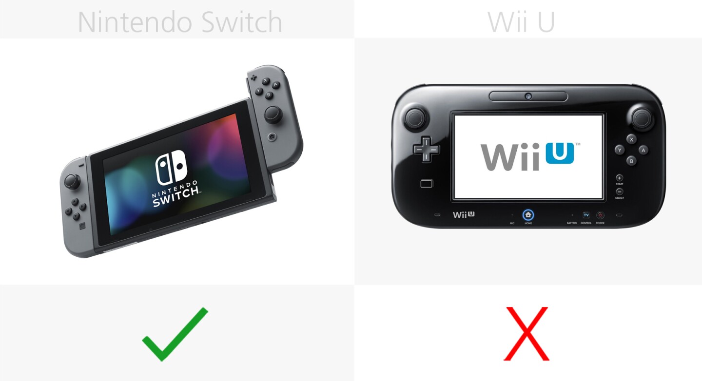 Detachable controls