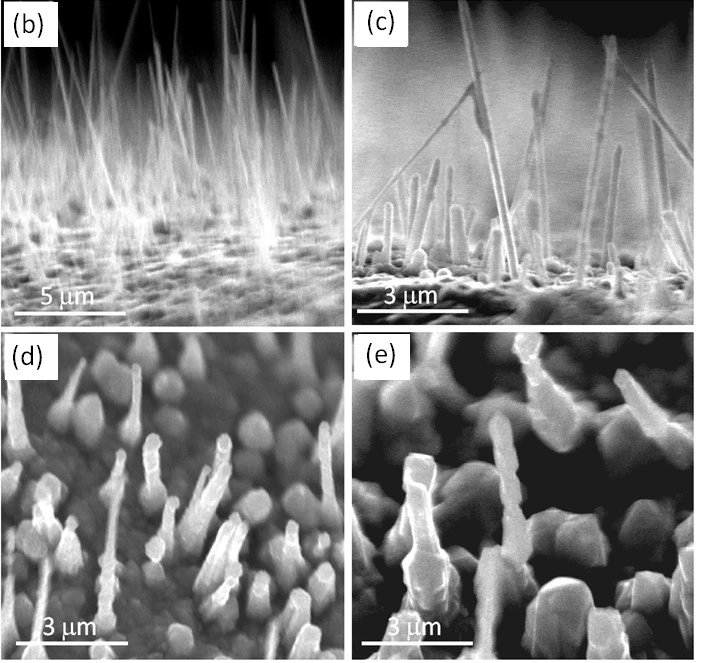 Copper oxide nanowires that are the heart of the new methanol production method