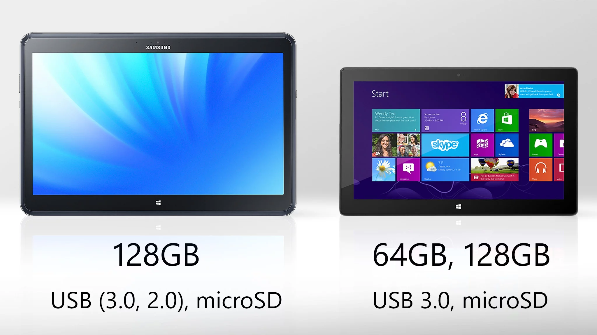 There's only one storage option, 128 GB, for the Ativ