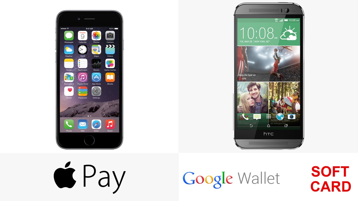 NFC-based (tap-and-pay) payments