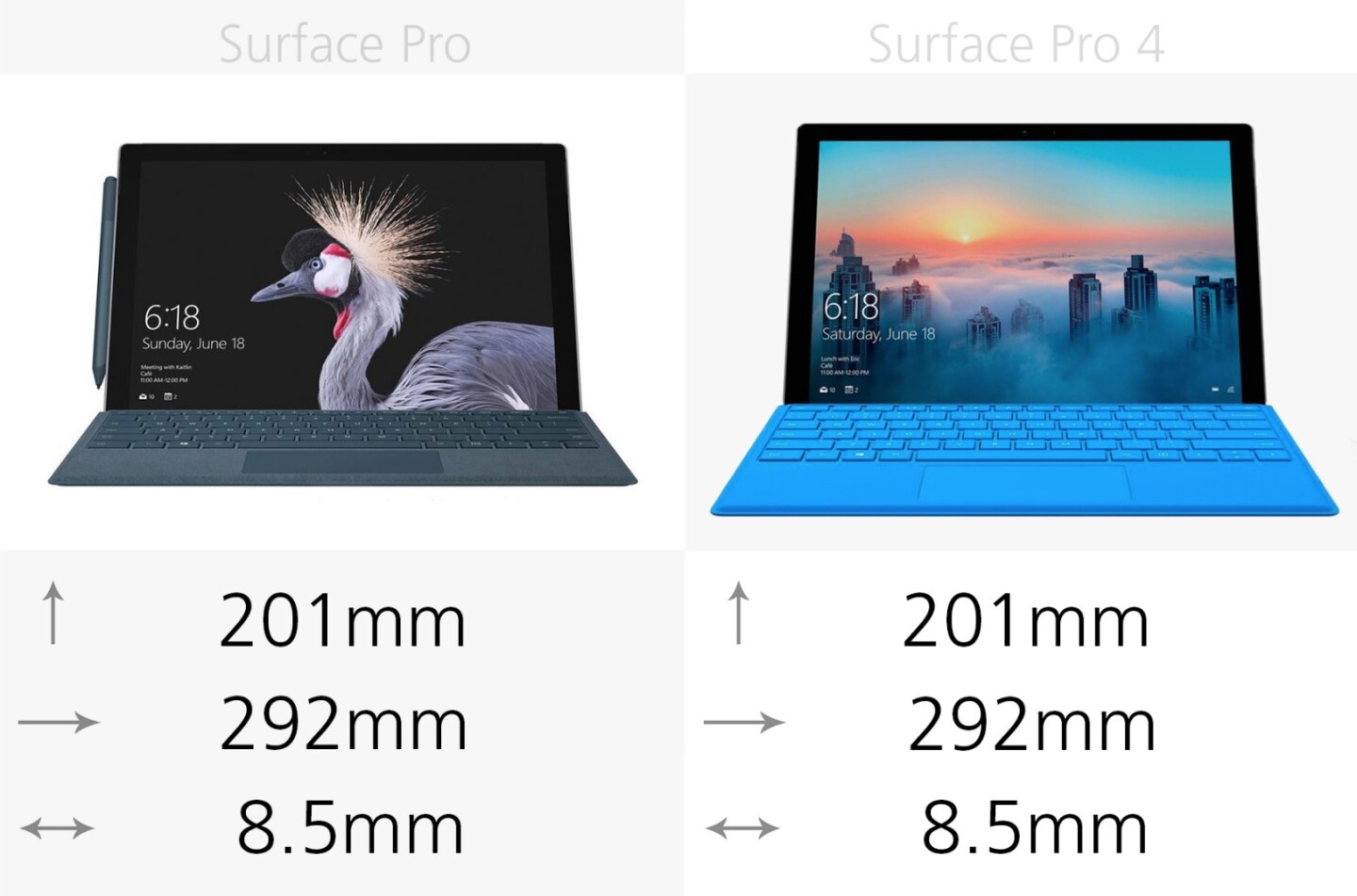 surface pro 8 display size