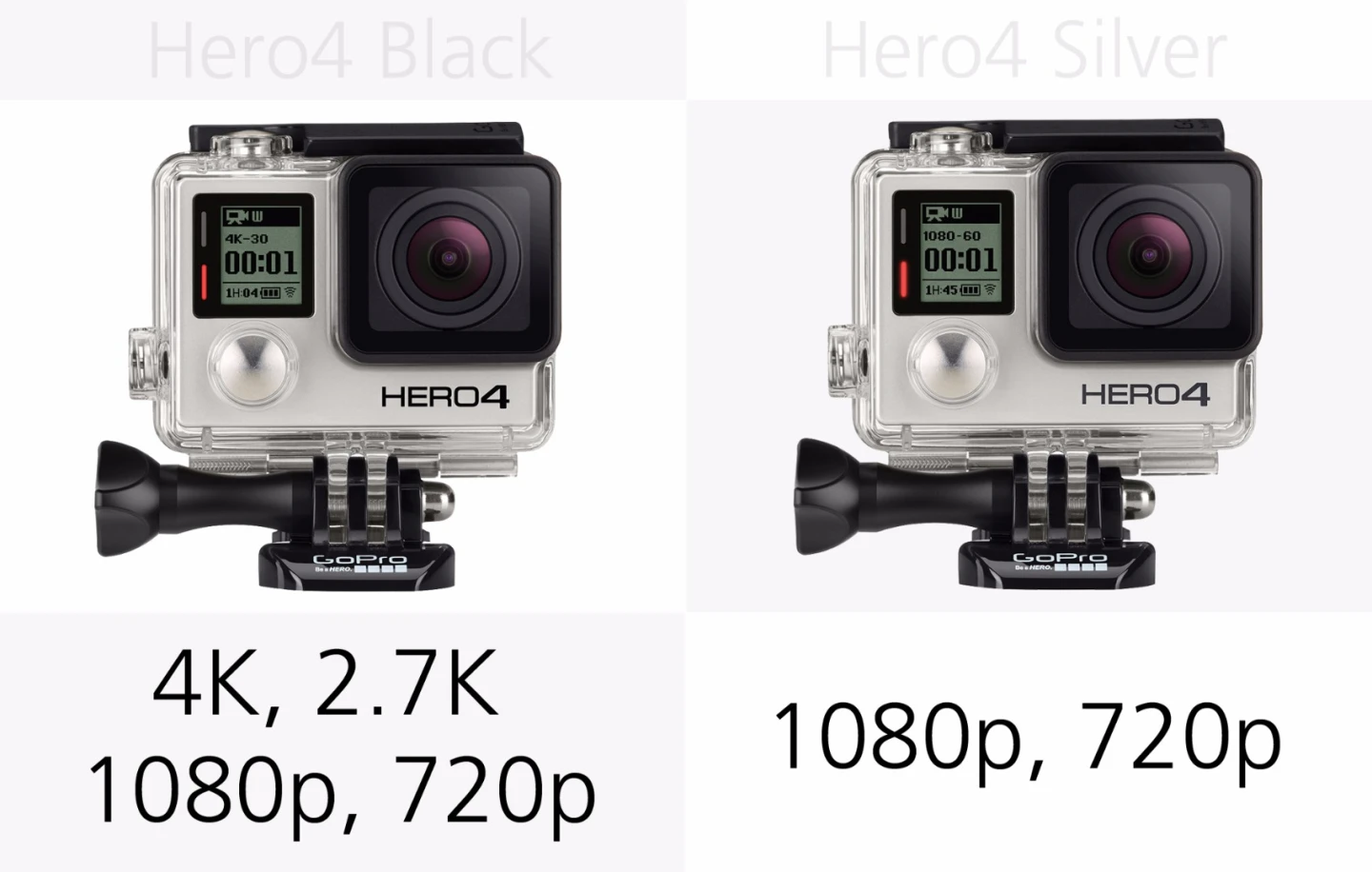 GoPro Hero4 Black and GoPro Hero4 Silver Superview