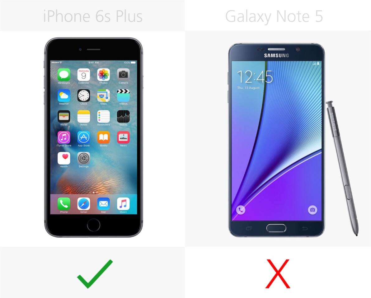 3D Touch