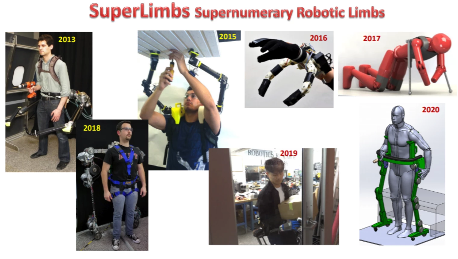 SuperLimbs have already been adapted to a number of different tasks