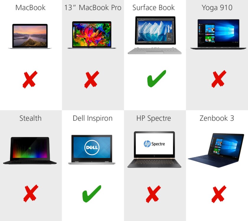 SD card slot