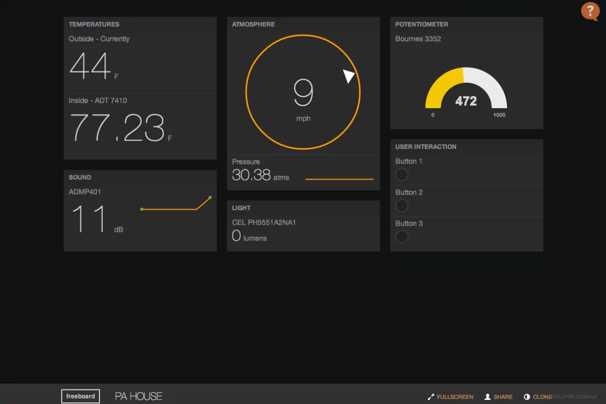 In Freeboard, Bug Labs is hoping to provide a platform where developers can easily build applications for the Internet of Things