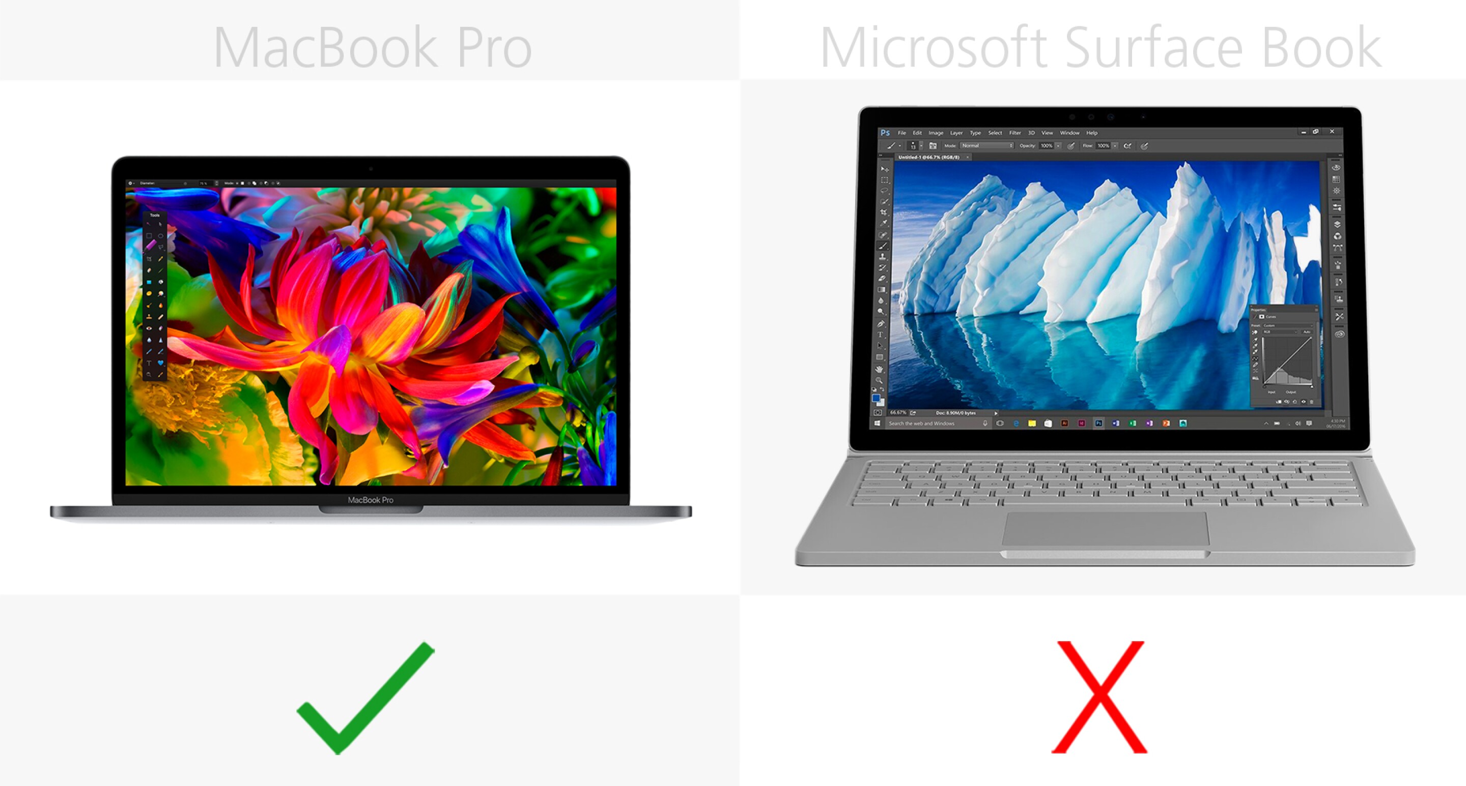 13inch MacBook Pro (2016) vs. Microsoft Surface Book