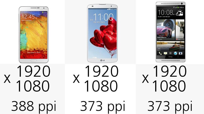Display resolution (row 1)