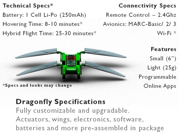 The Dragonfly specs
