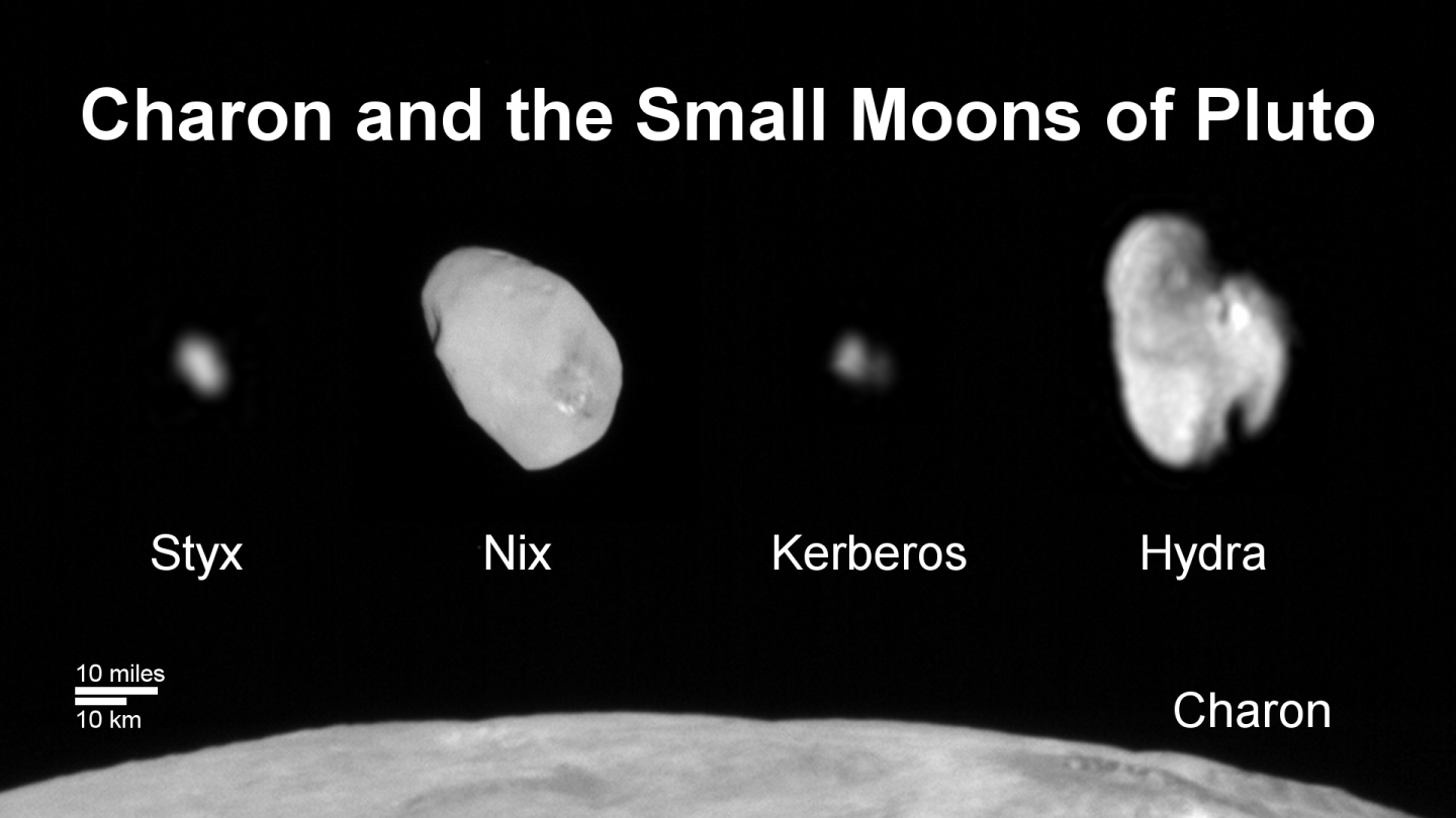 A "family portrait" of the moons of Pluto shown in relationship to each other