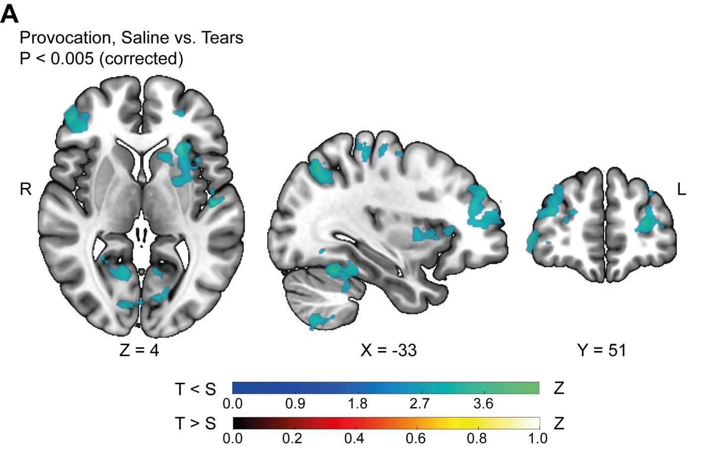 Sniffing tears reduced