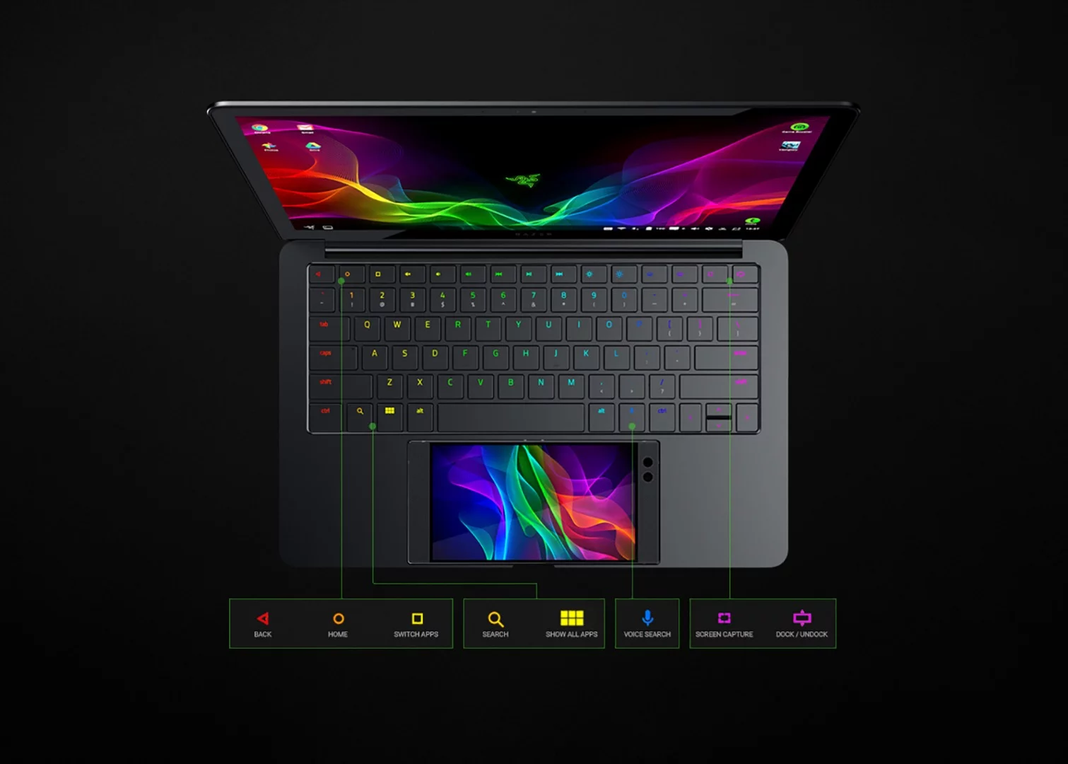 The Project Linda keyboard is specially adapted to make use of Android