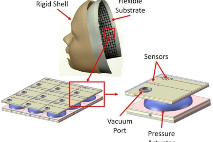 Engineers and researchers at UT Arlington aim to develop a biomask that could revolutionize the way we treat severe facial burns