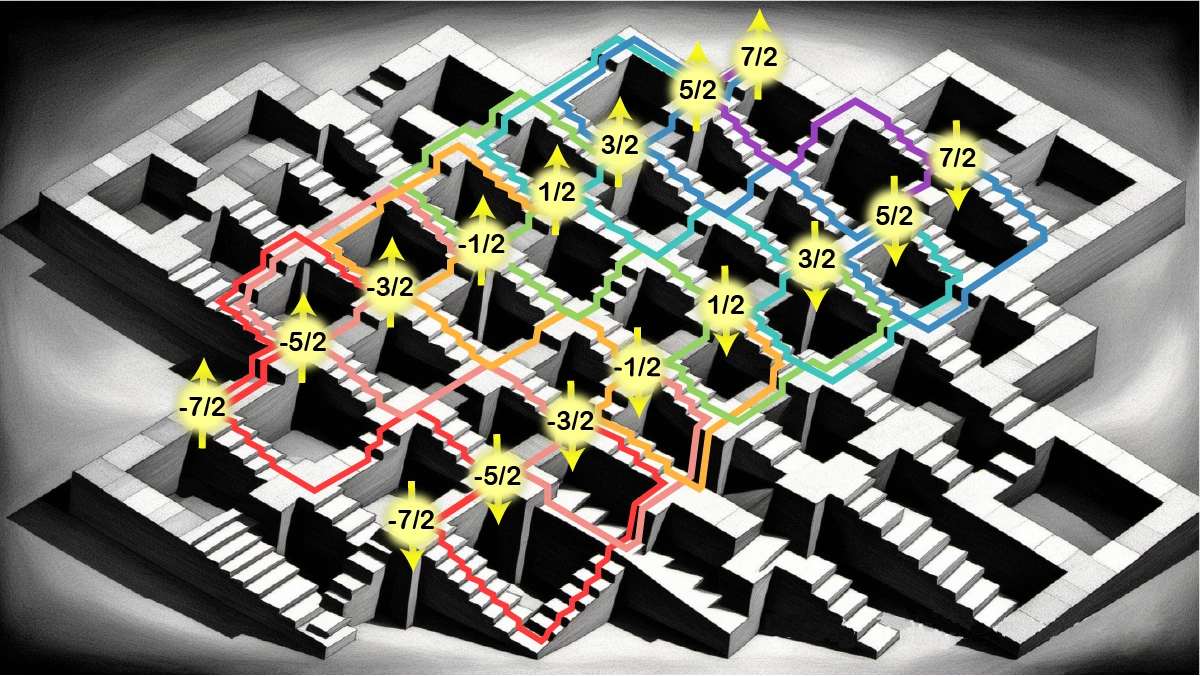 An artist's interpretation of the antimony atom's 16 quantum states