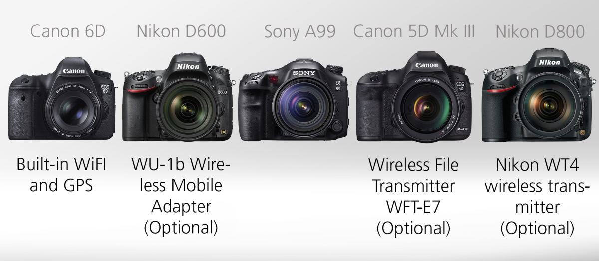 Full Frame DSLR Comparison Guide - Wireless options