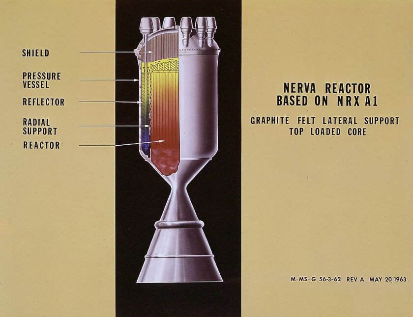 NERVA Rocket diagram
