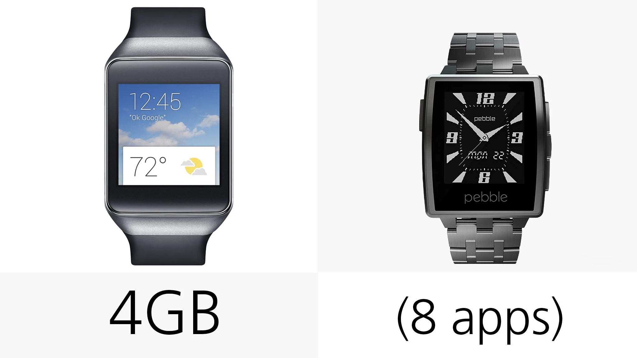 The Gear Live has 4 GB of storage, while Pebble has a baffling eight-apps-at-a-time limit