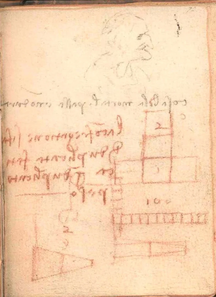 The "irrelevant notes and diagrams in red chalk" below a sketch of an old woman
