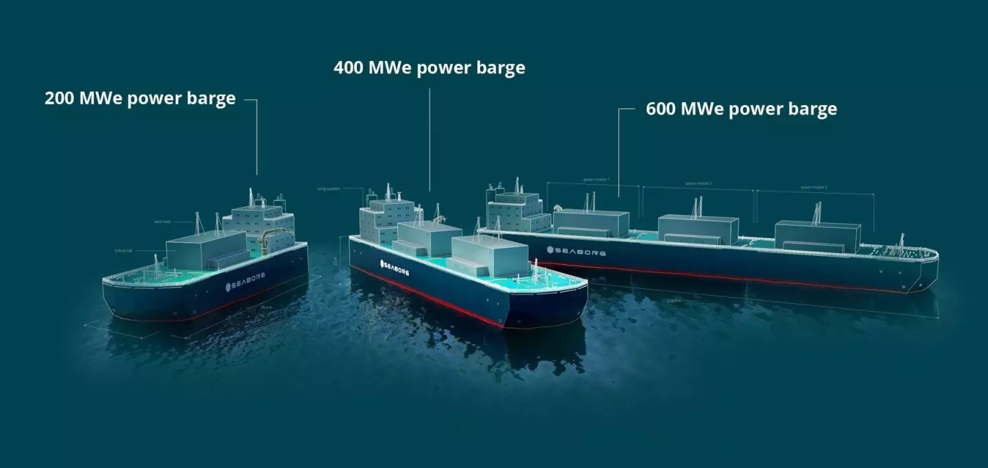 Each shipping container-sized module generates up to 200 MW, and mounting them on floating barges could make these power plants incredibly quick to manufacture and deploy around the globe