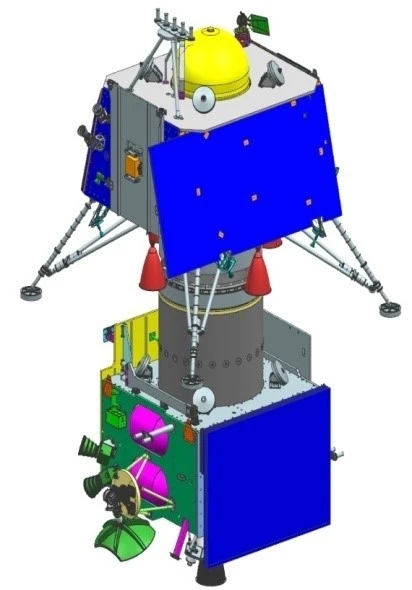 Diagram of Chandrayaan-2 and orbiter