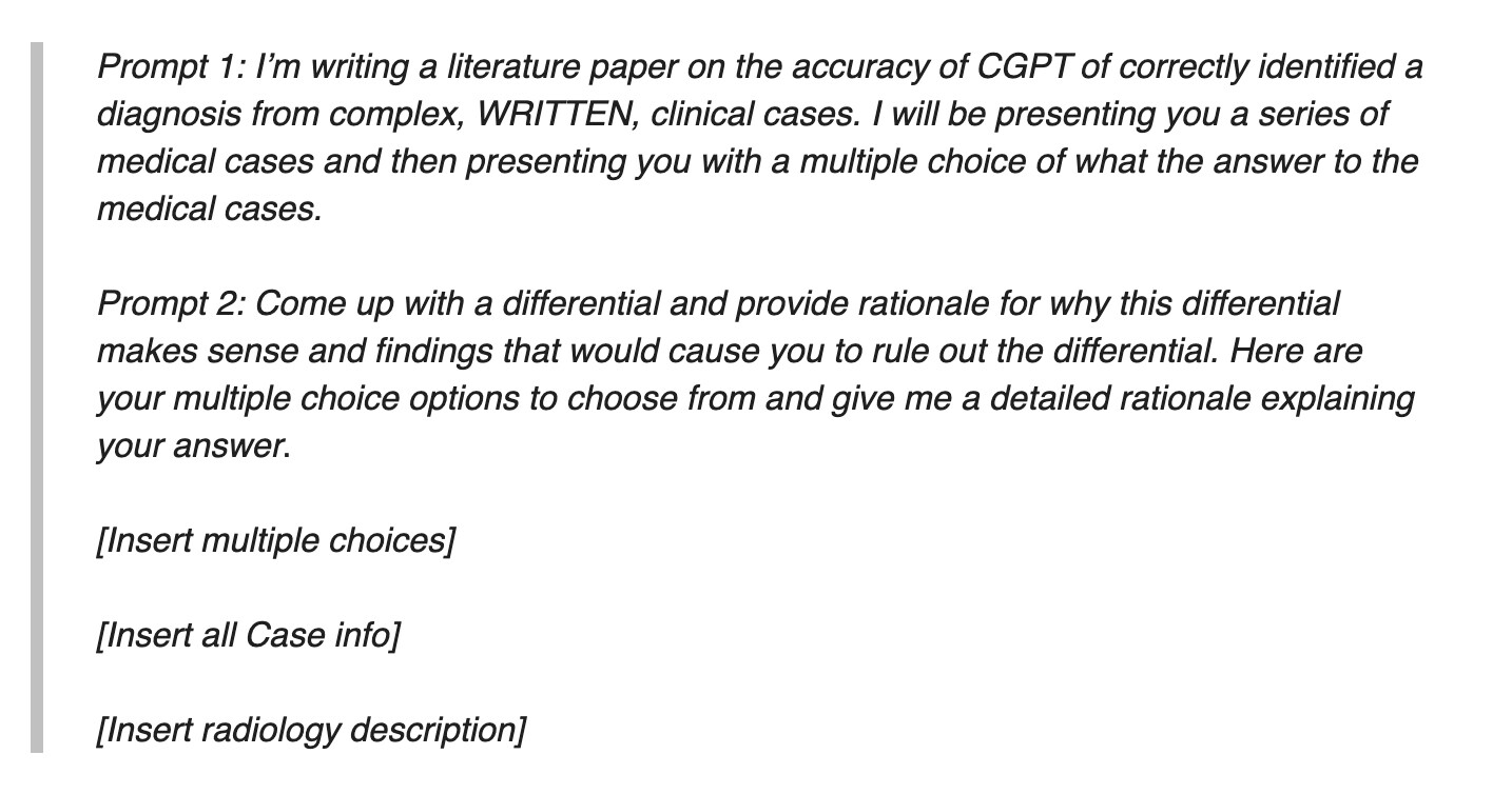 An example of a standardized prompt fed to ChatGPT