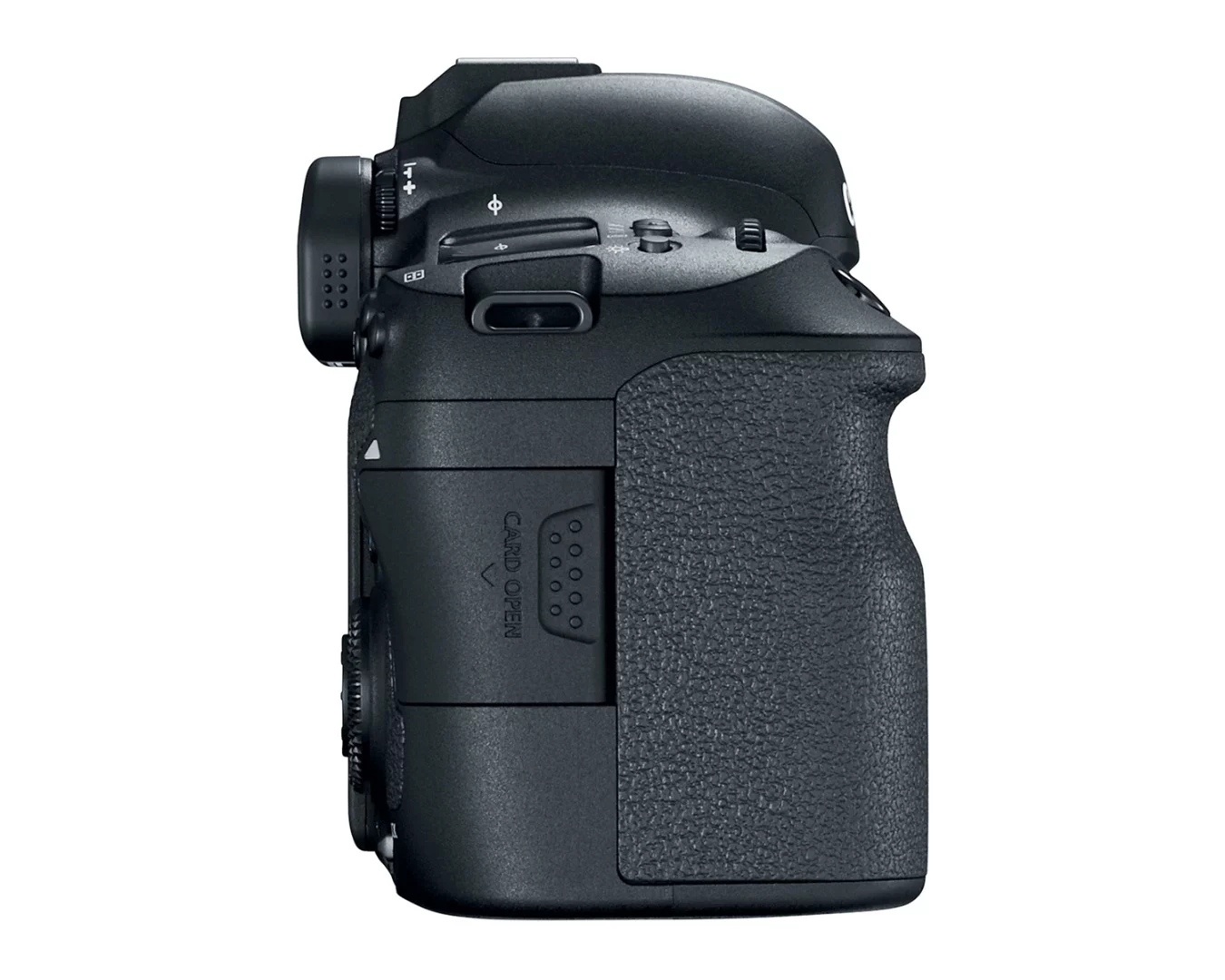 The 6D MkII is now dust and weather resistant