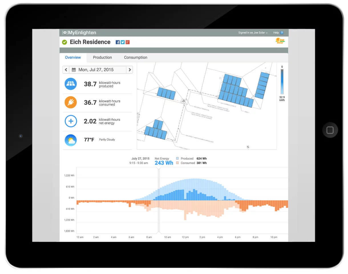 The MyEnlighten iPad app shows energy consumption