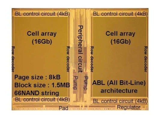 The 3-bit-per cell, 32nm chip.