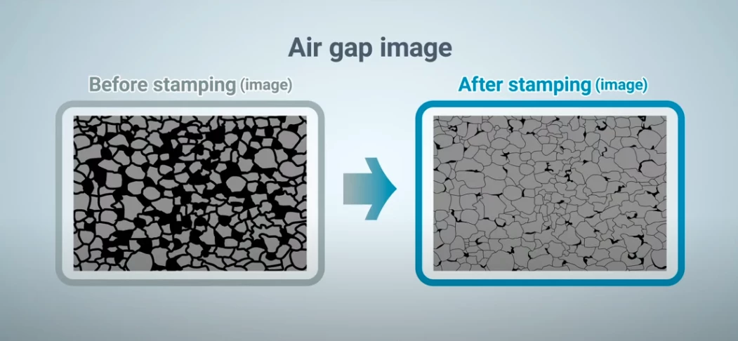 A screenshot from a Honda solid-state tech video shows how stamping or roll-pressing is necessary to increase solid electrolyte density and eliminate gaps