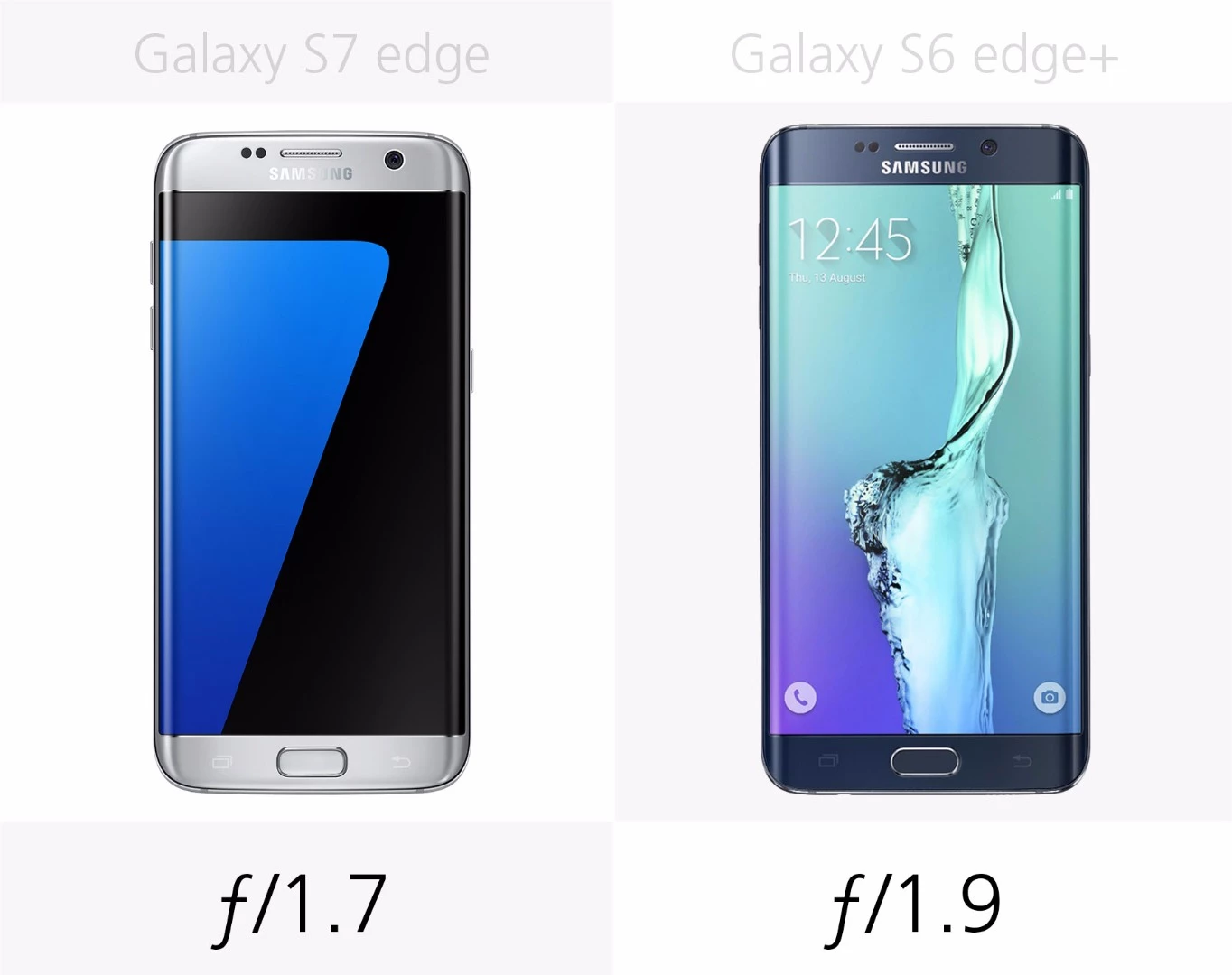 Camera aperture (rear)