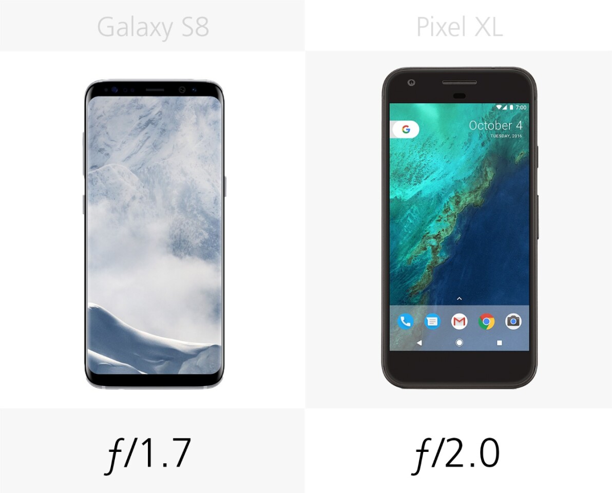 samsung galaxy s8 vs google pixel xl