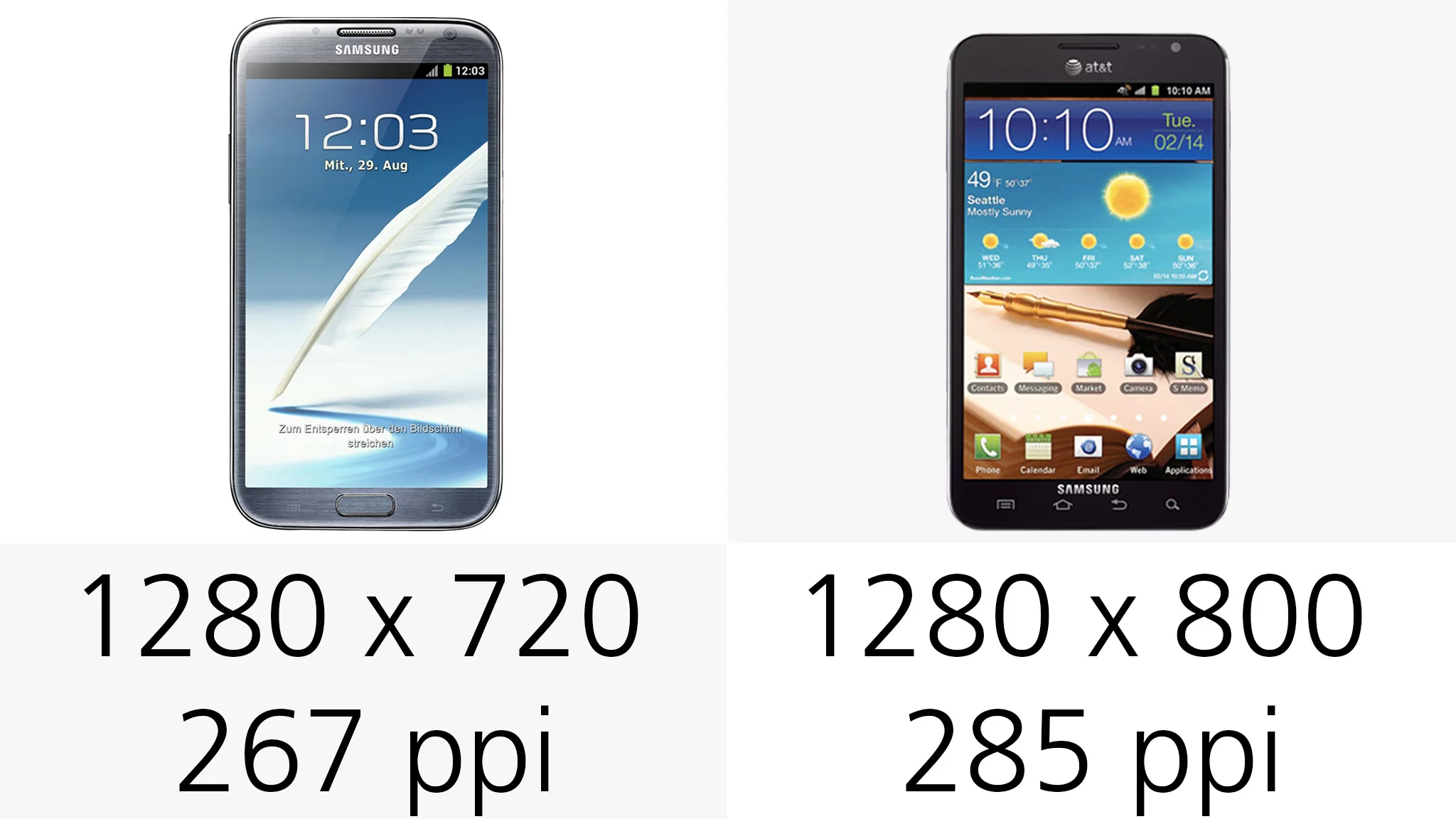 Display (resolution) (row 2)