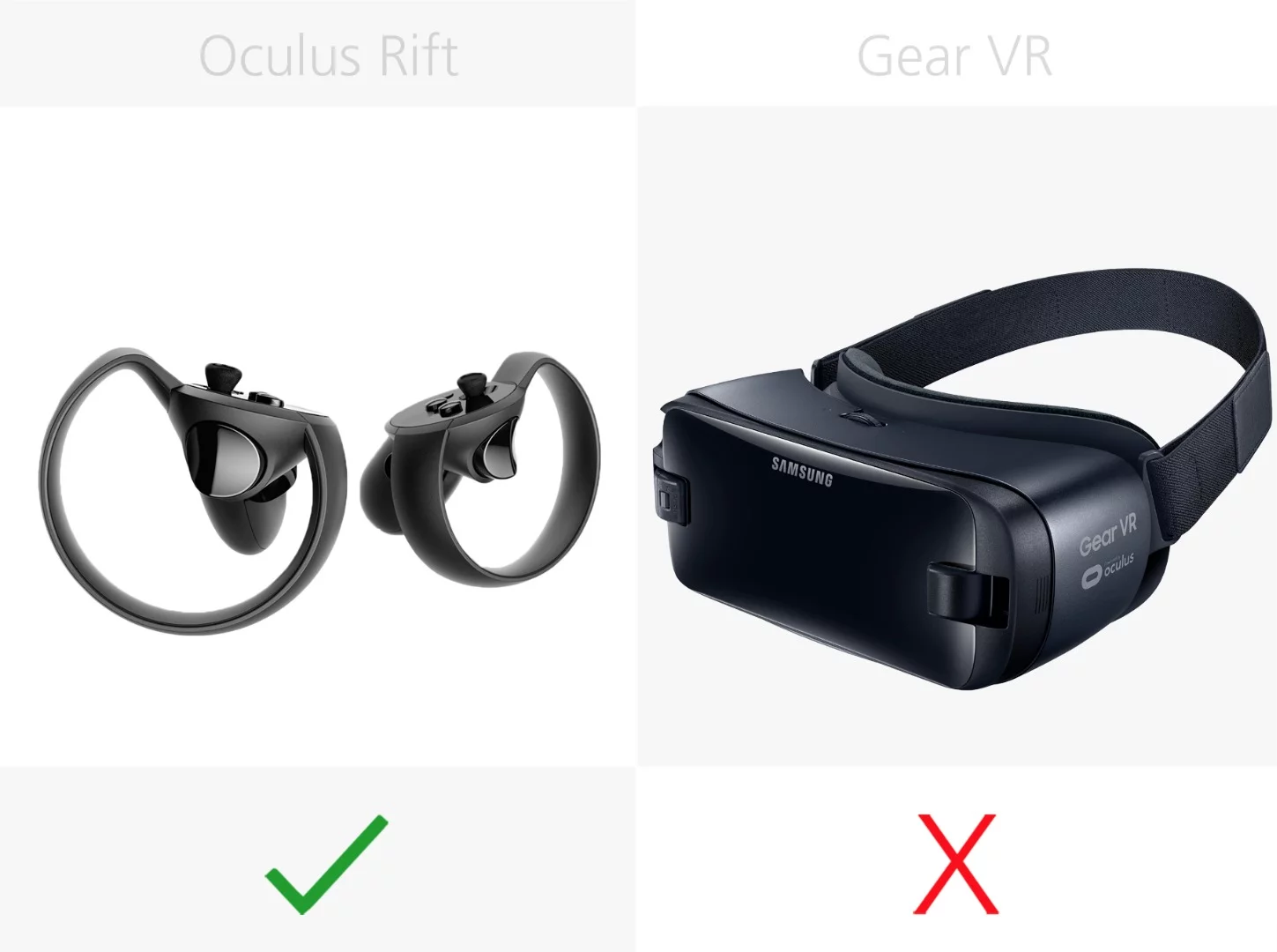 Motion controls (full tracking, pair)