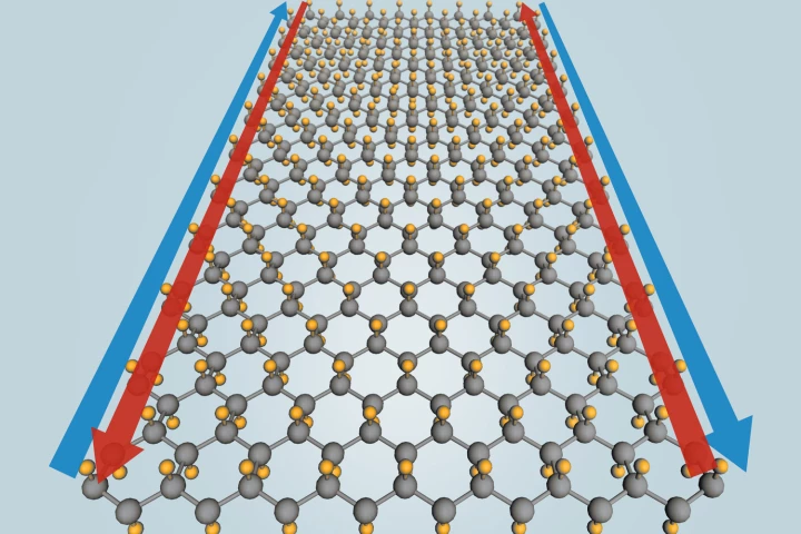 As a one-atom thick topological insulator, stanene could conduct electricity at full efficiency at room temperatures (Image: Yong Xu/Tsinghua University; Greg Stewart/SLAC)