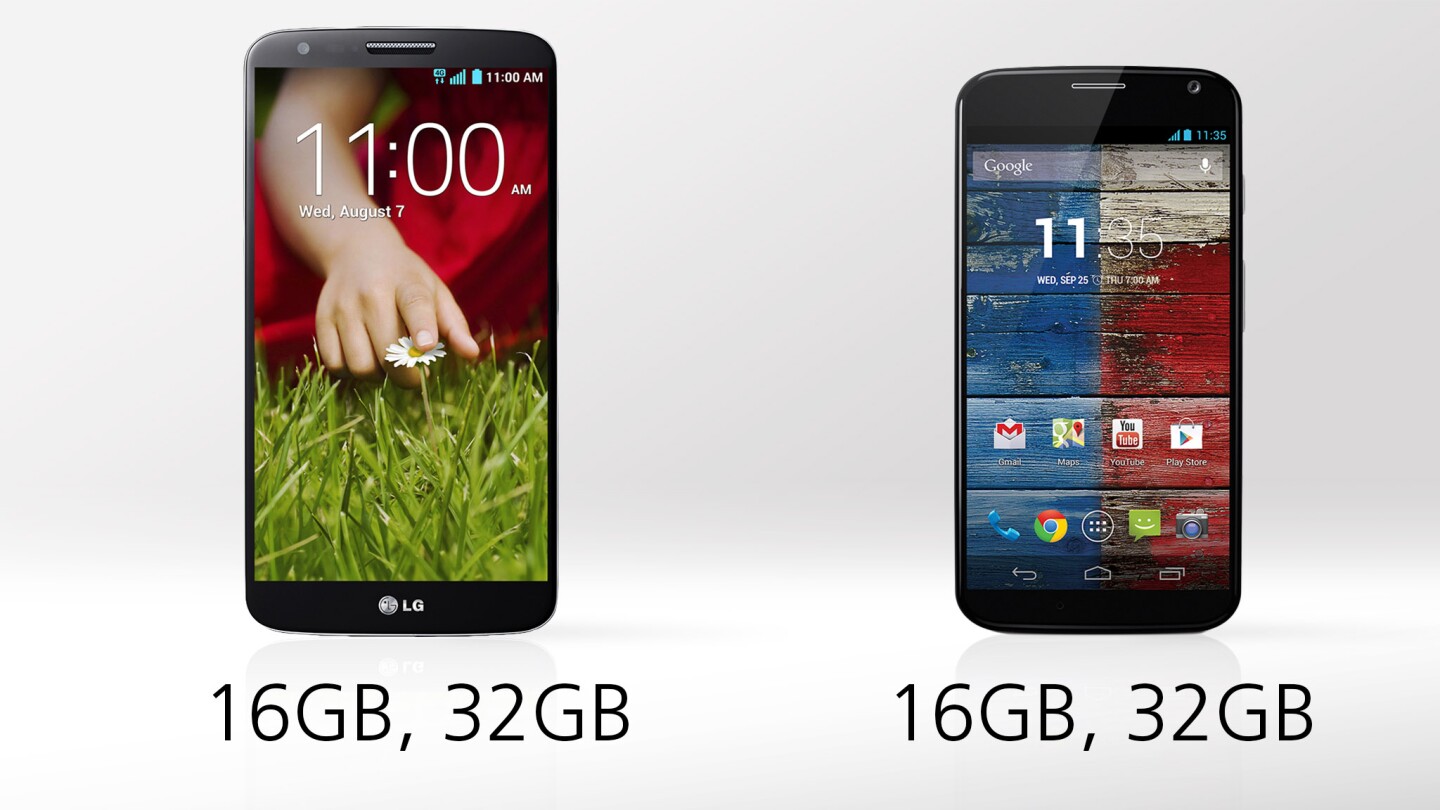 Each phone sells in 16 GB and 32 GB flavors, though most US carriers will only sell the 16 GB Moto X