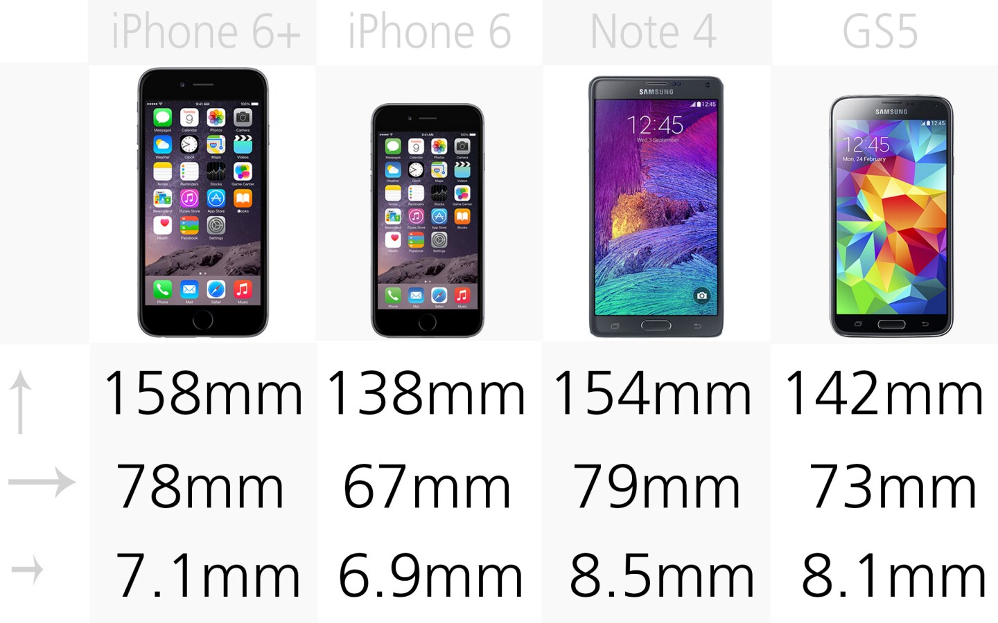 Dimensions (row 1)