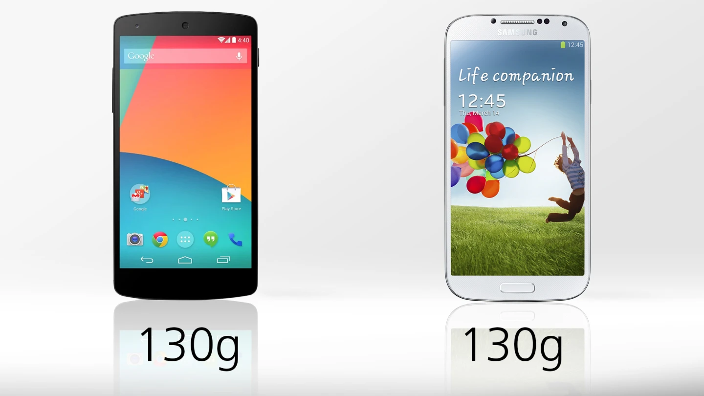 Both are very light for large phones