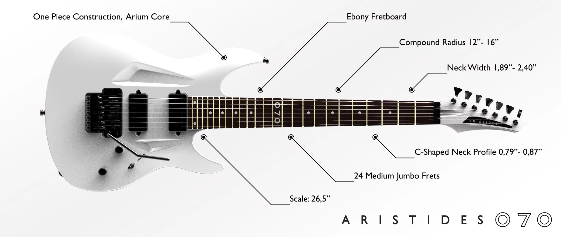 The main specs of the Aristides 070 guitar