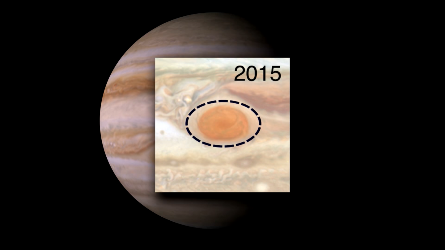 Graphic displaying the size of Jupiter's GRS in 2015, relative to its size in 1995, which is denoted by the black dotted line