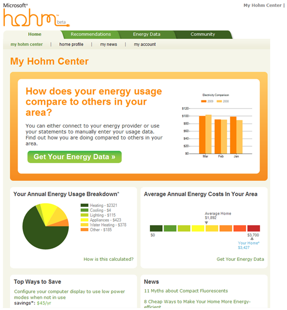 Microsoft Hohm compares your energy score to other houses in your area