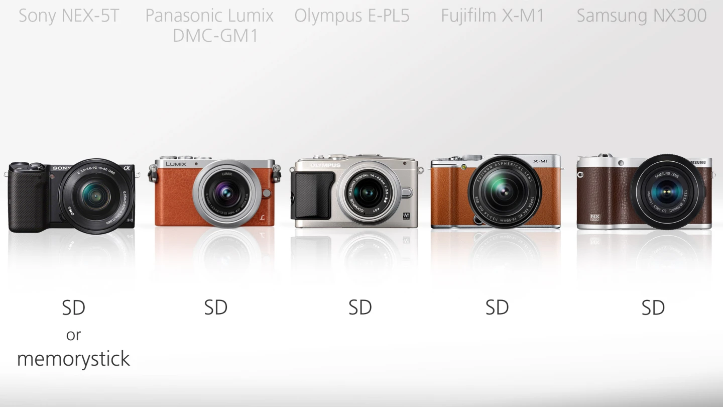 With cameras of this size it's no surprise to find that all use SD memory cards rather than something larger like Compact Flash
