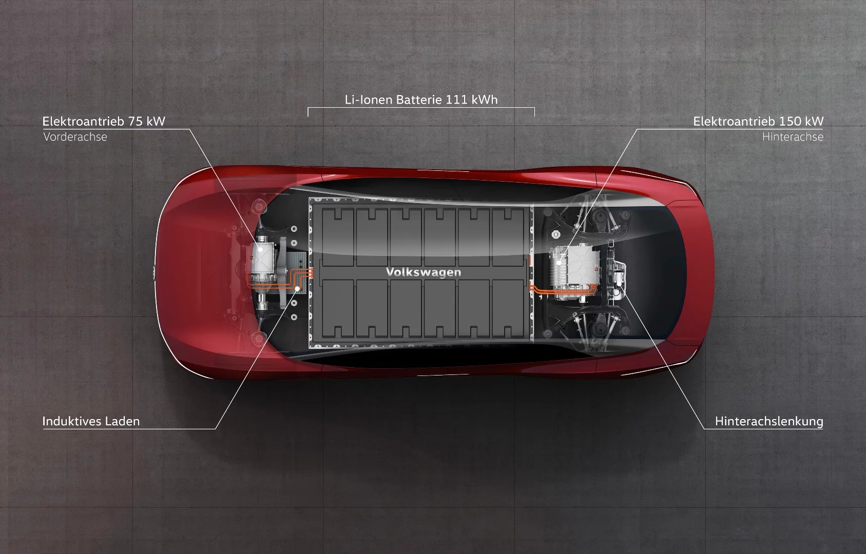 Powering the I.D. Vizzion are two electric motors (one on each axle) and a 111 kWh battery pack stuffed into the sedan’s floor
