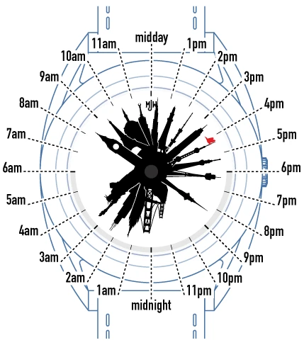 The Time Traveler watch has a 24 hour dial