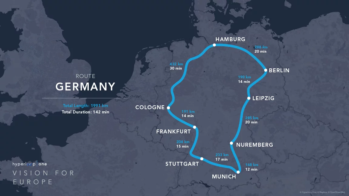 The round Germany route
